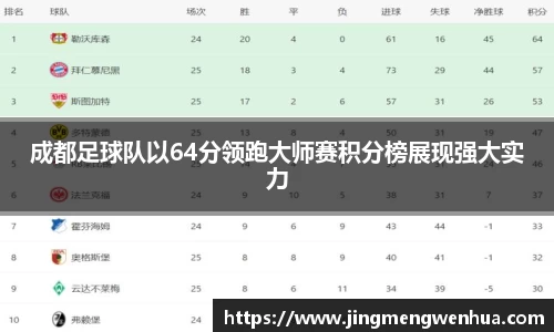 betway必威西汉姆联